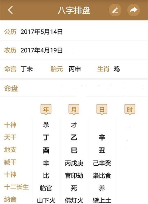 寶寶出生時辰2023|2023年剖腹产吉日吉时辰 兔年生子的三大吉时